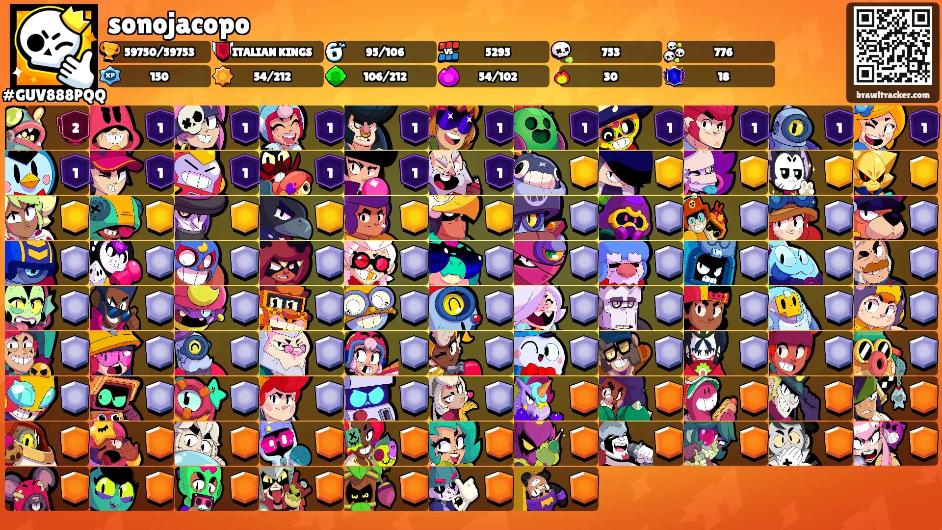 sonojacopo's Ranks