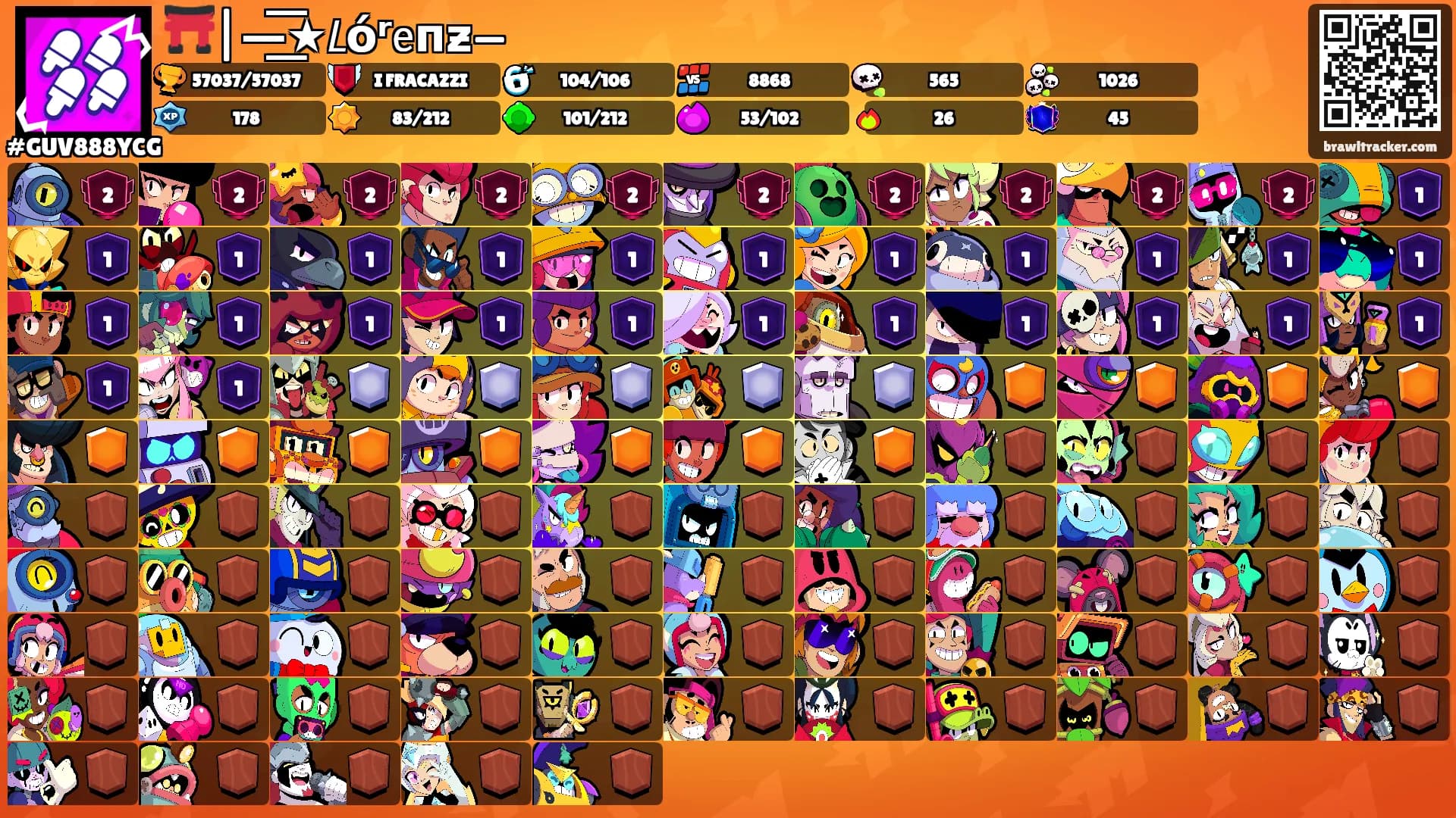 ⛩️|—͟͞͞★𝘓όʳ𝖾пƶ—'s Ranks