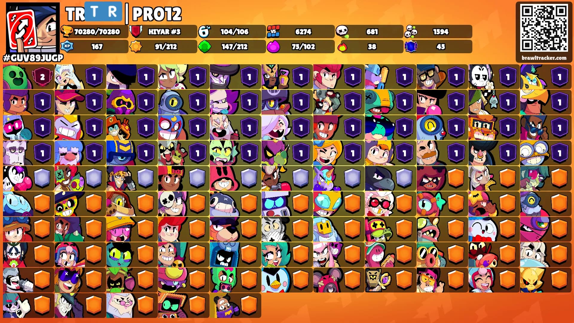 TR🇹🇷|PR012's Ranks