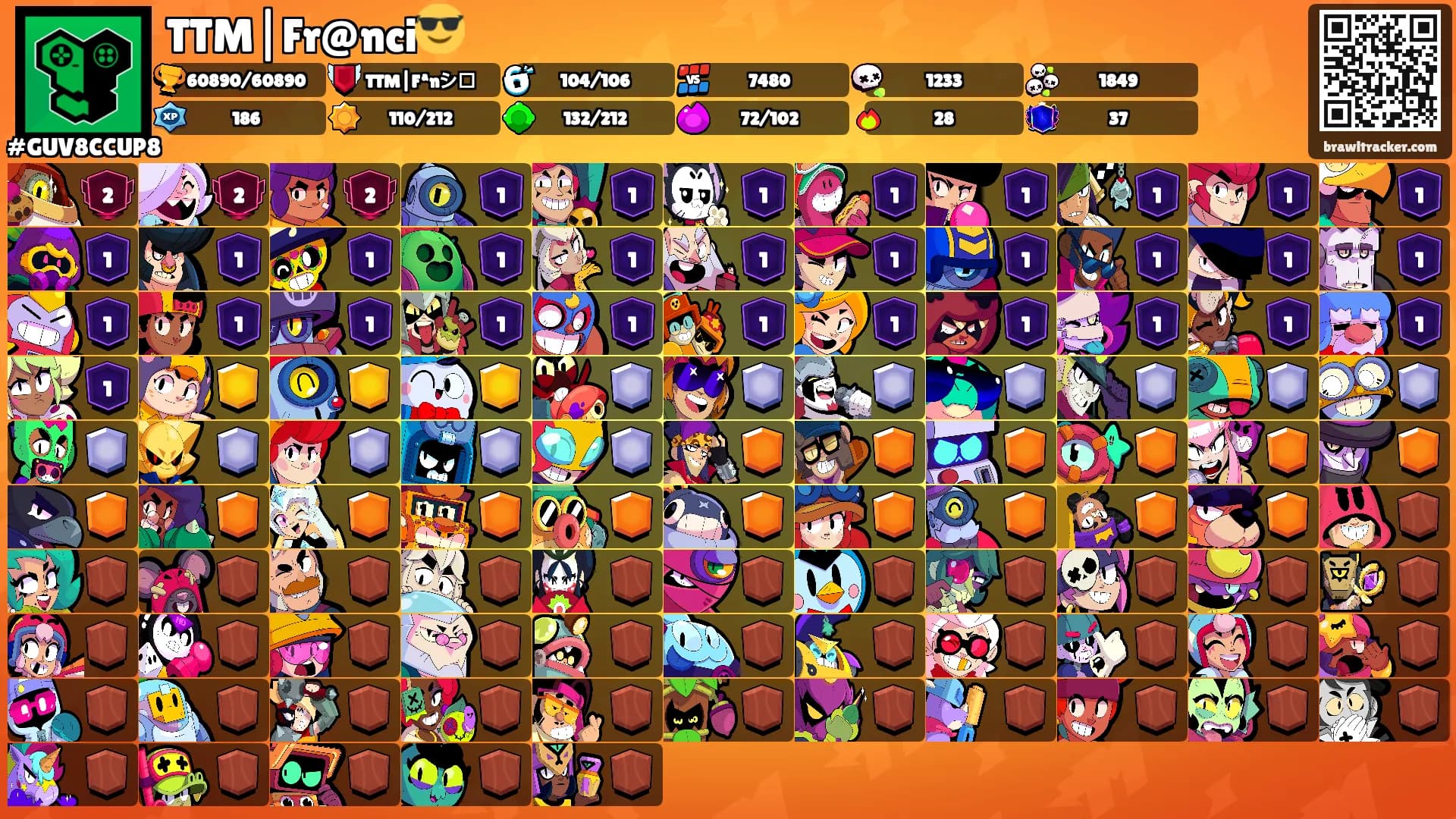 TTM|Fr@nci😎's Ranks