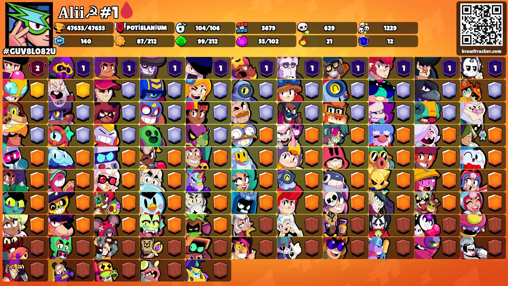 𝐀𝐥𝐢𝐢☭#1🩸's Ranks