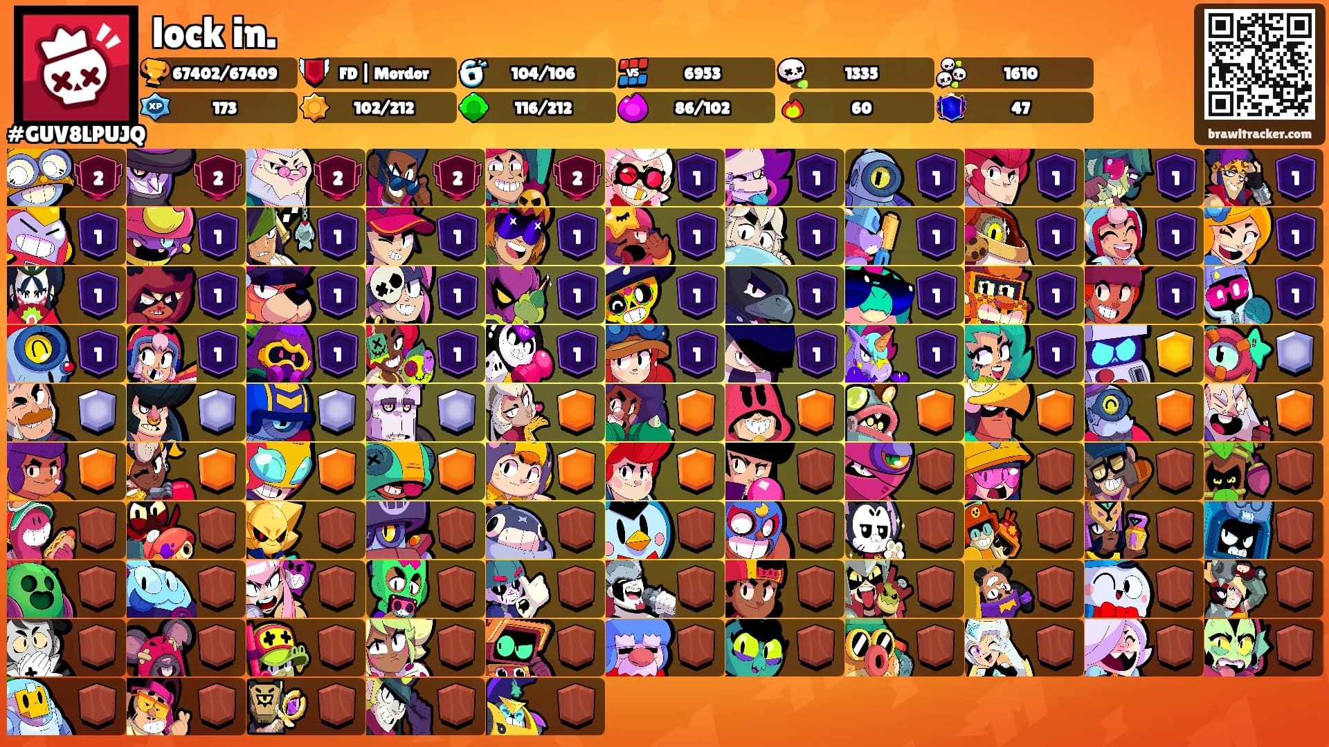 lock in.'s Ranks