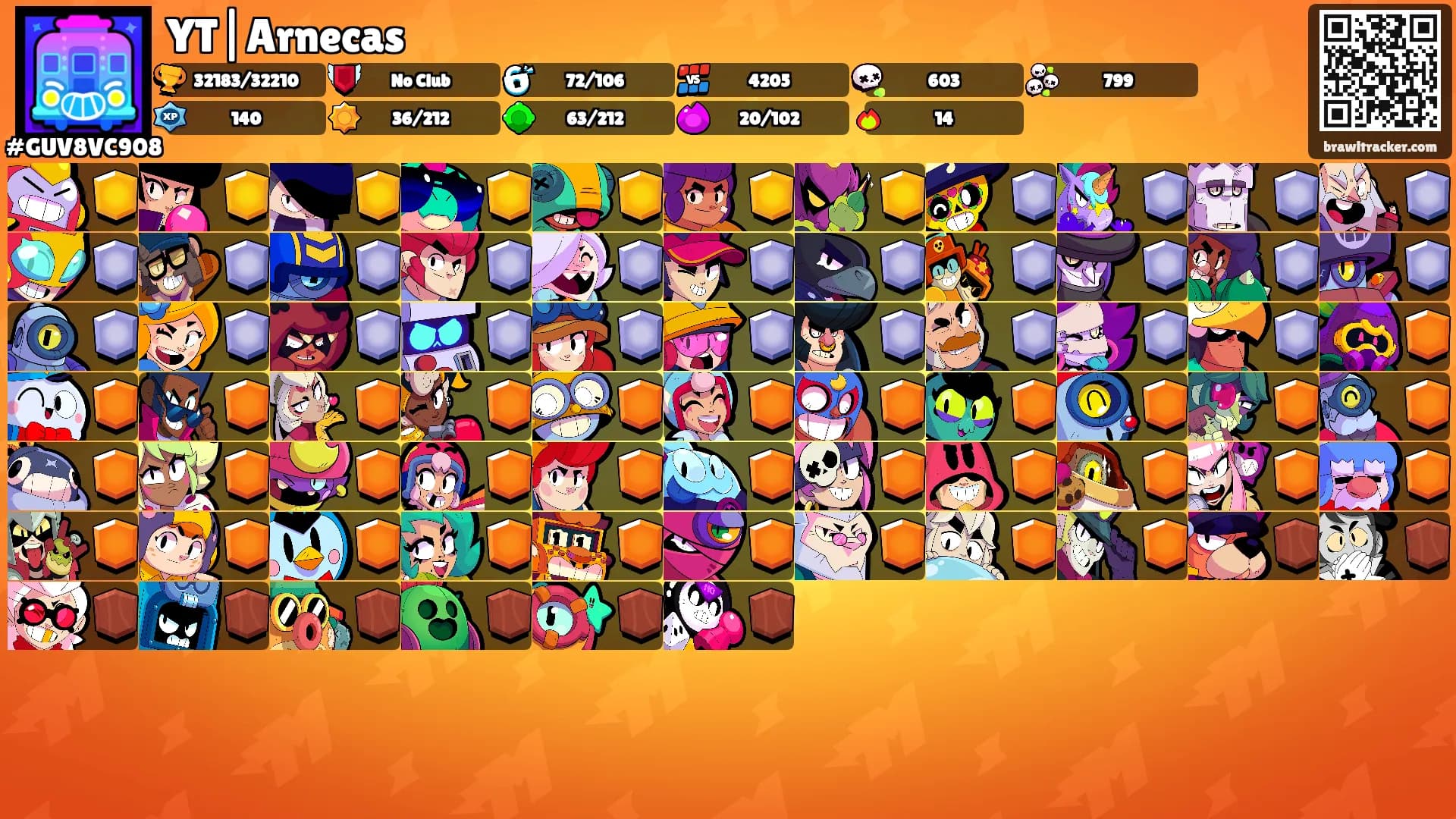 YT|Arnecas's Ranks