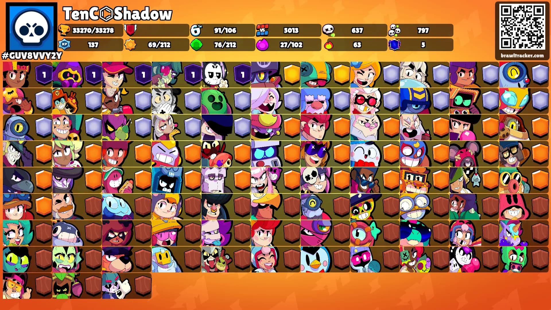 TenC⌬Shadow's Ranks