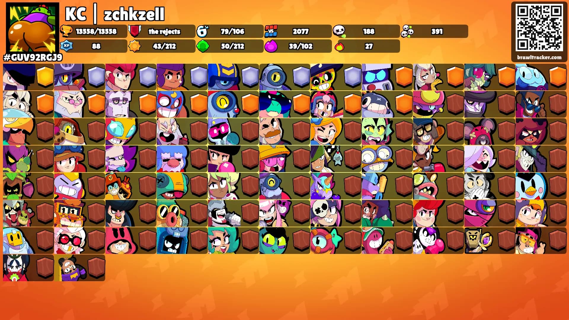 KC | zchkzell's Ranks