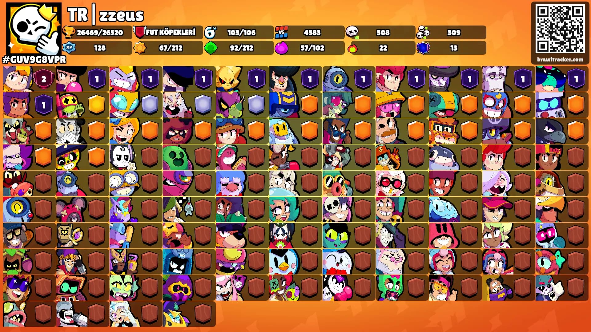 TR|zzeus's Ranks