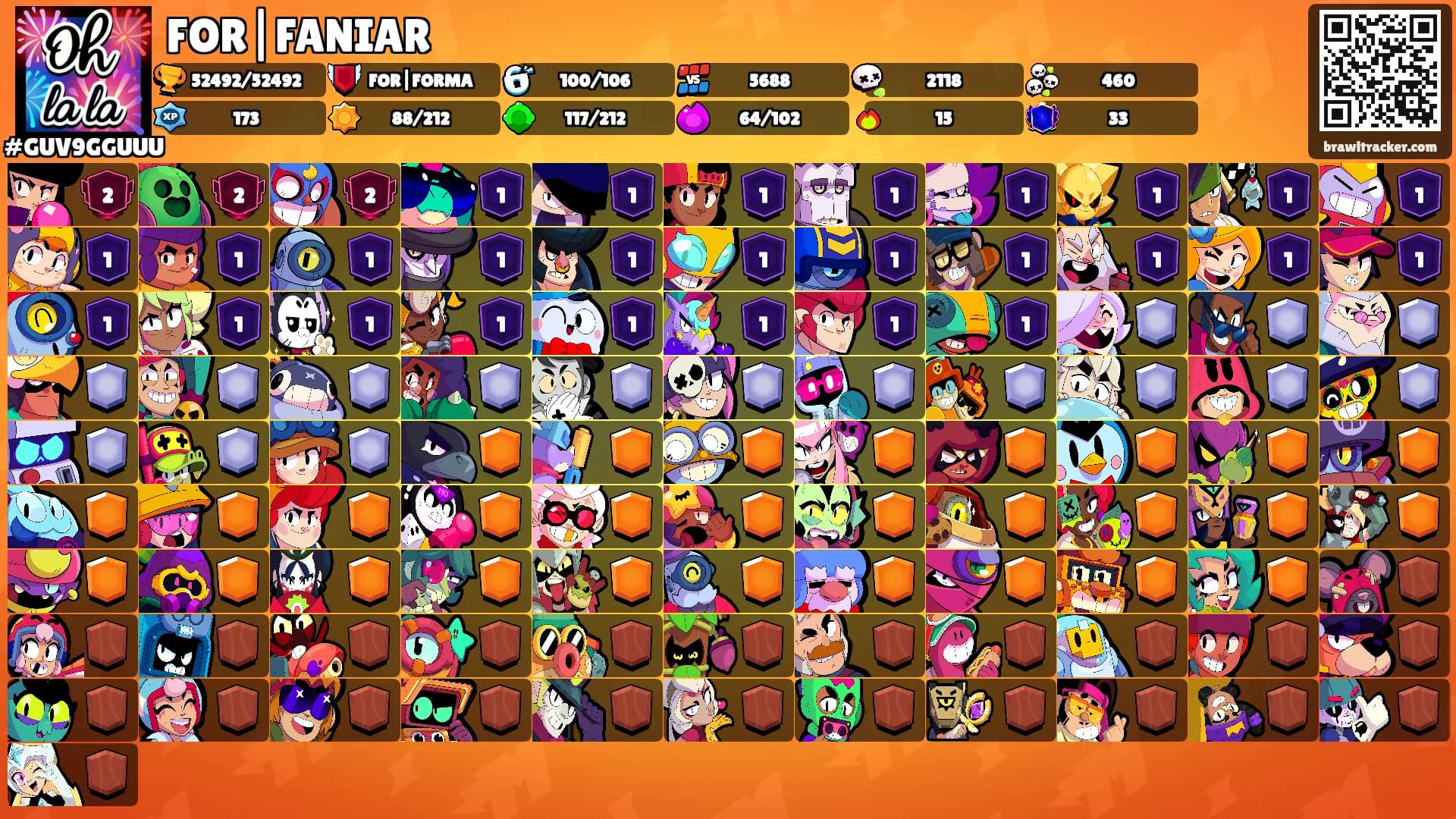FOR|FANIAR's Ranks