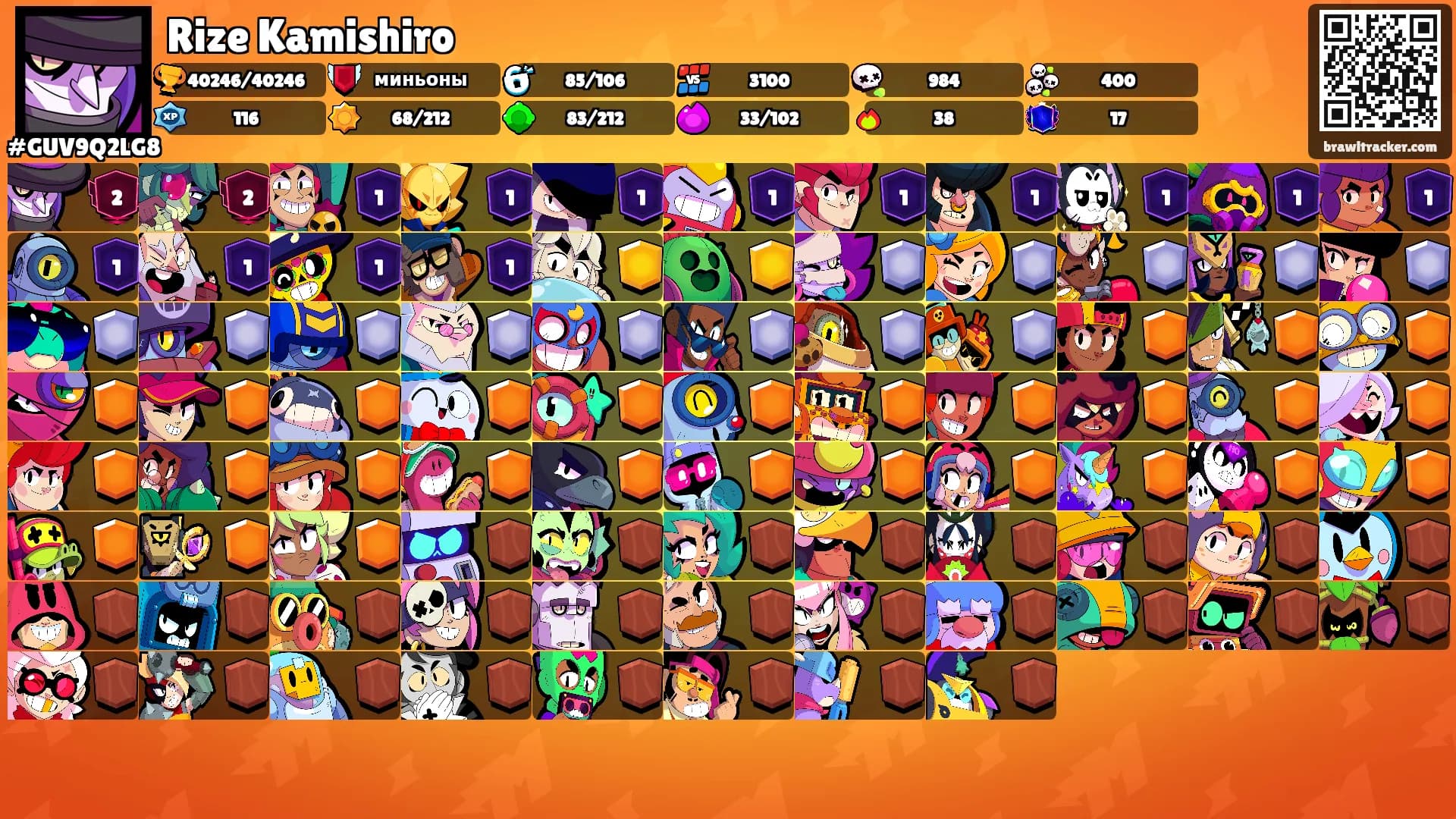 Rize Kamishiro's Ranks