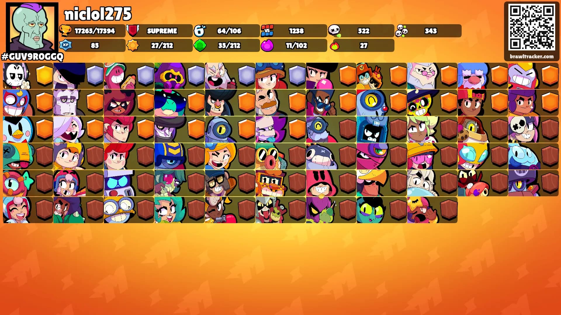 niclol275's Ranks