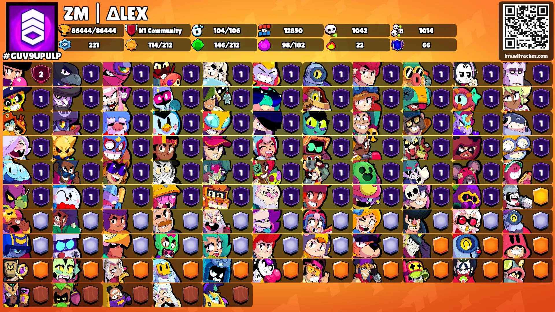 ZM | ΔLEX's Ranks