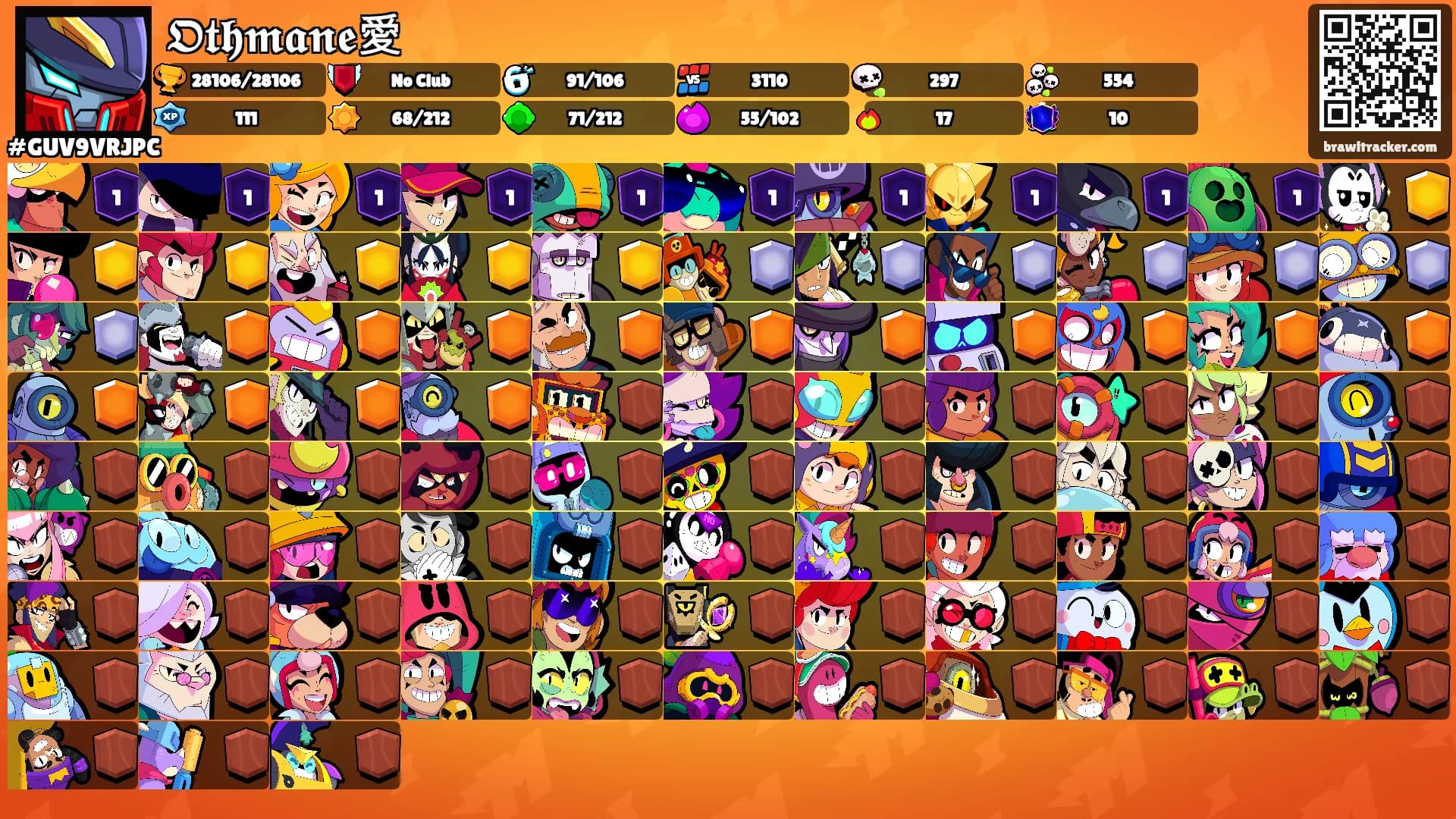 𝕺𝖙𝖍𝖒𝖆𝖓𝖊愛's Ranks