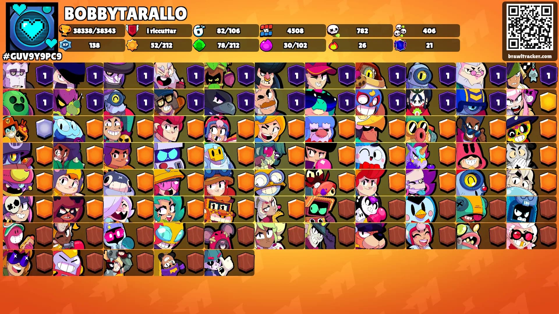 BOBBYTARALLO's Ranks