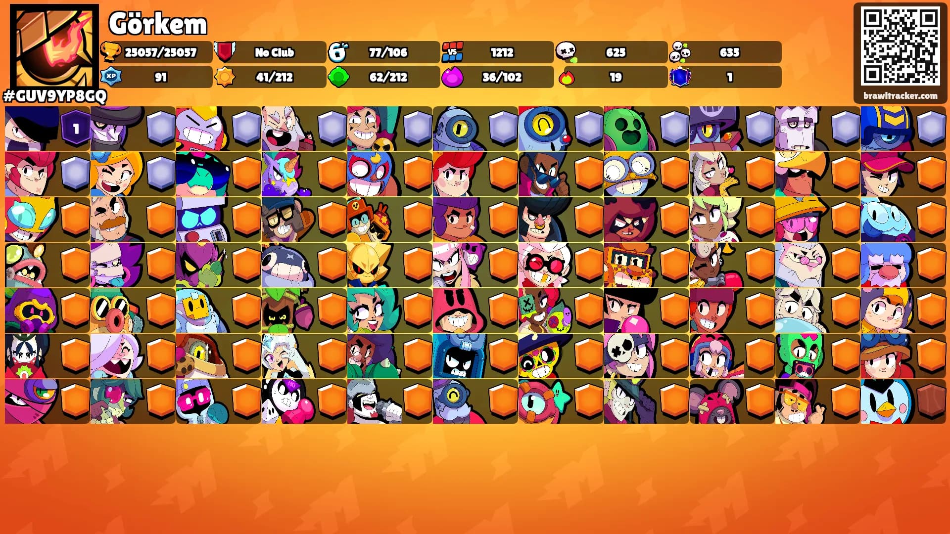 Görkem's Ranks