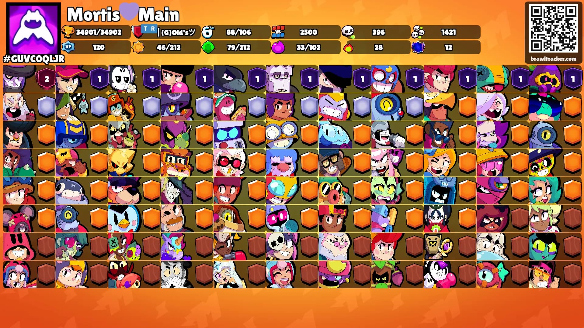 Mortis💜Main's Ranks