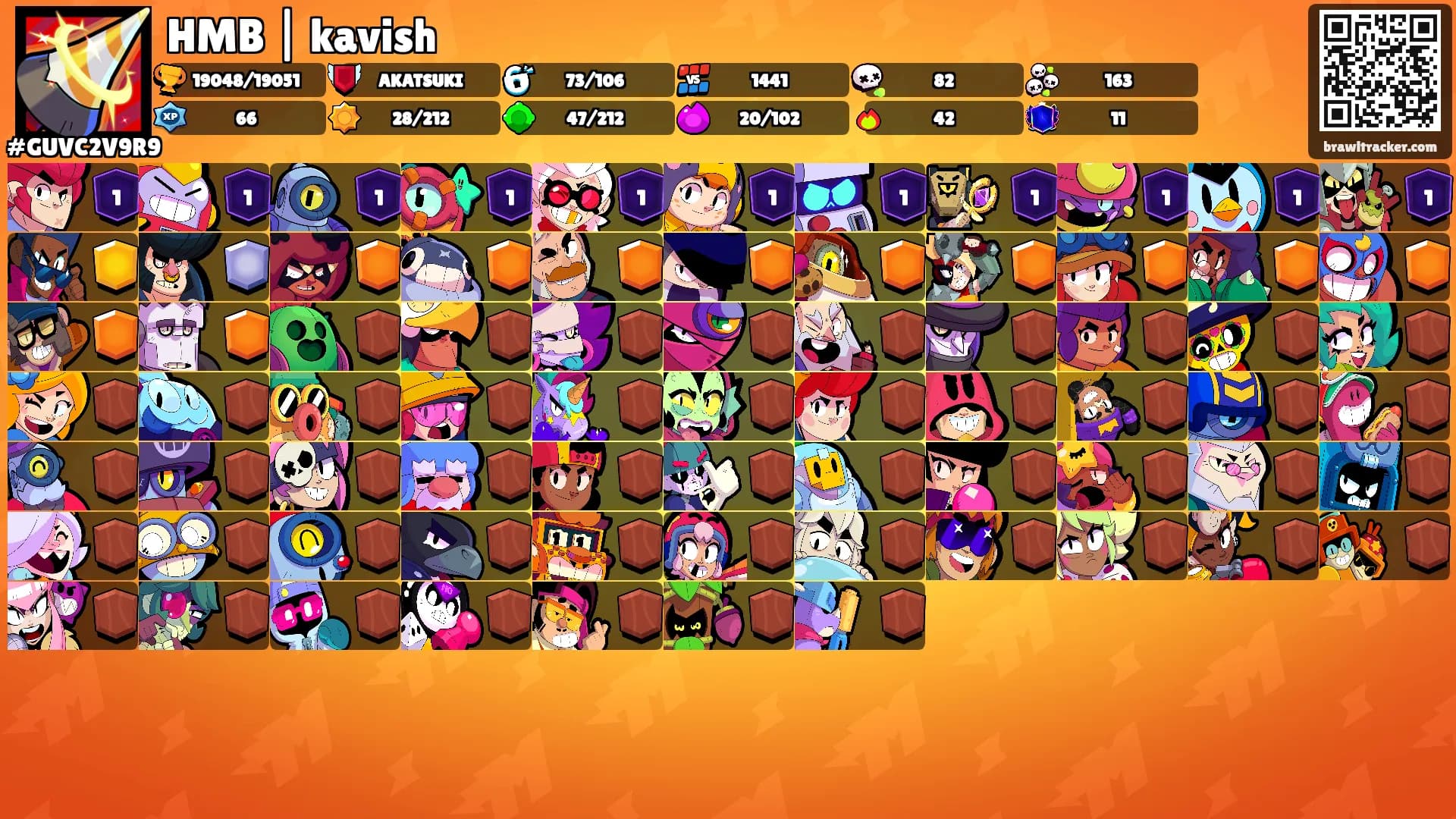 HMB | kavish's Ranks