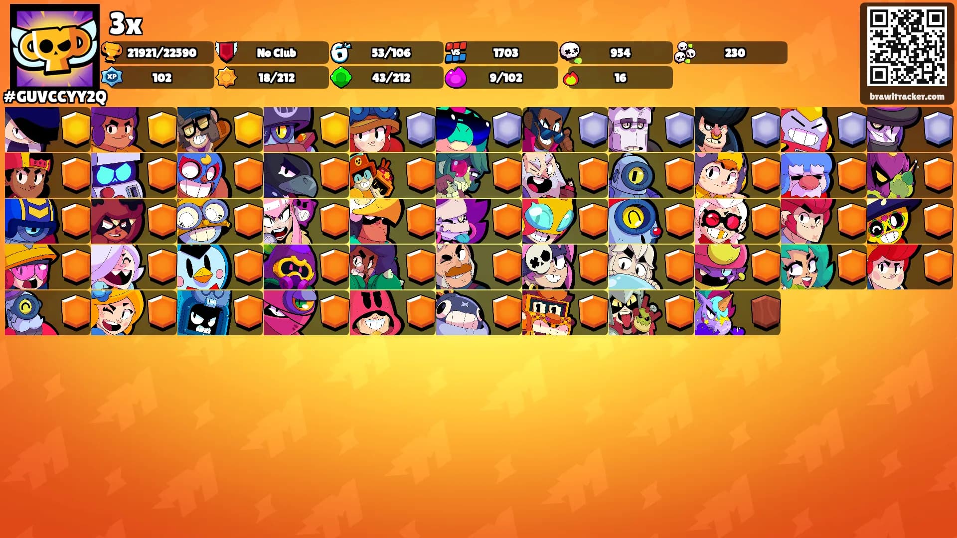 3x's Ranks