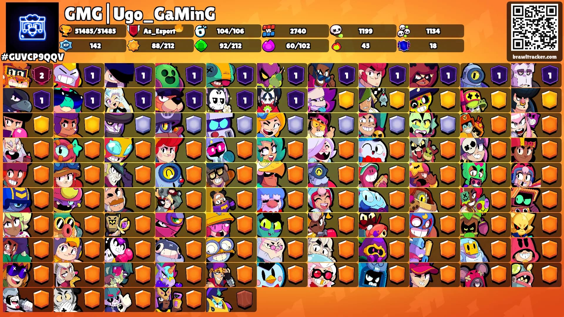 GMG|Ugo_GaMinG's Ranks