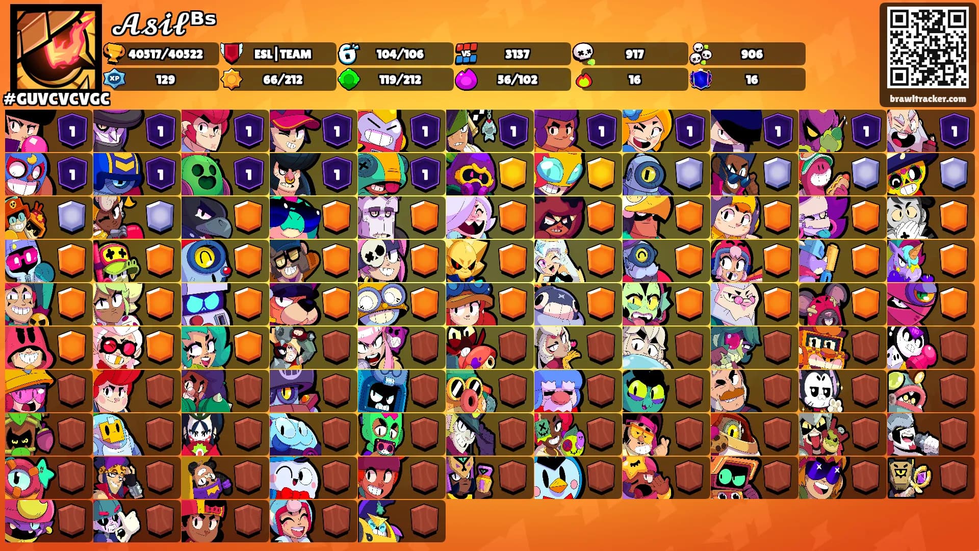 𝓐𝓼𝓲𝓵ᴮˢ's Ranks