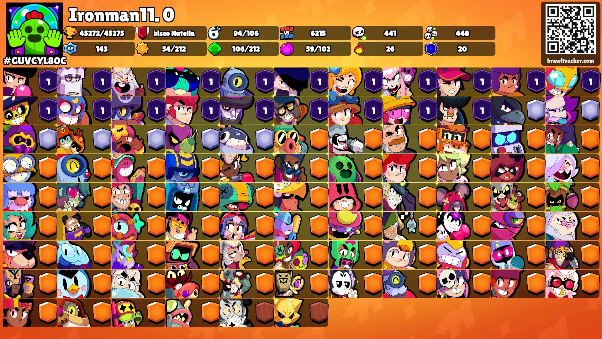 Ironman11. 0's Ranks