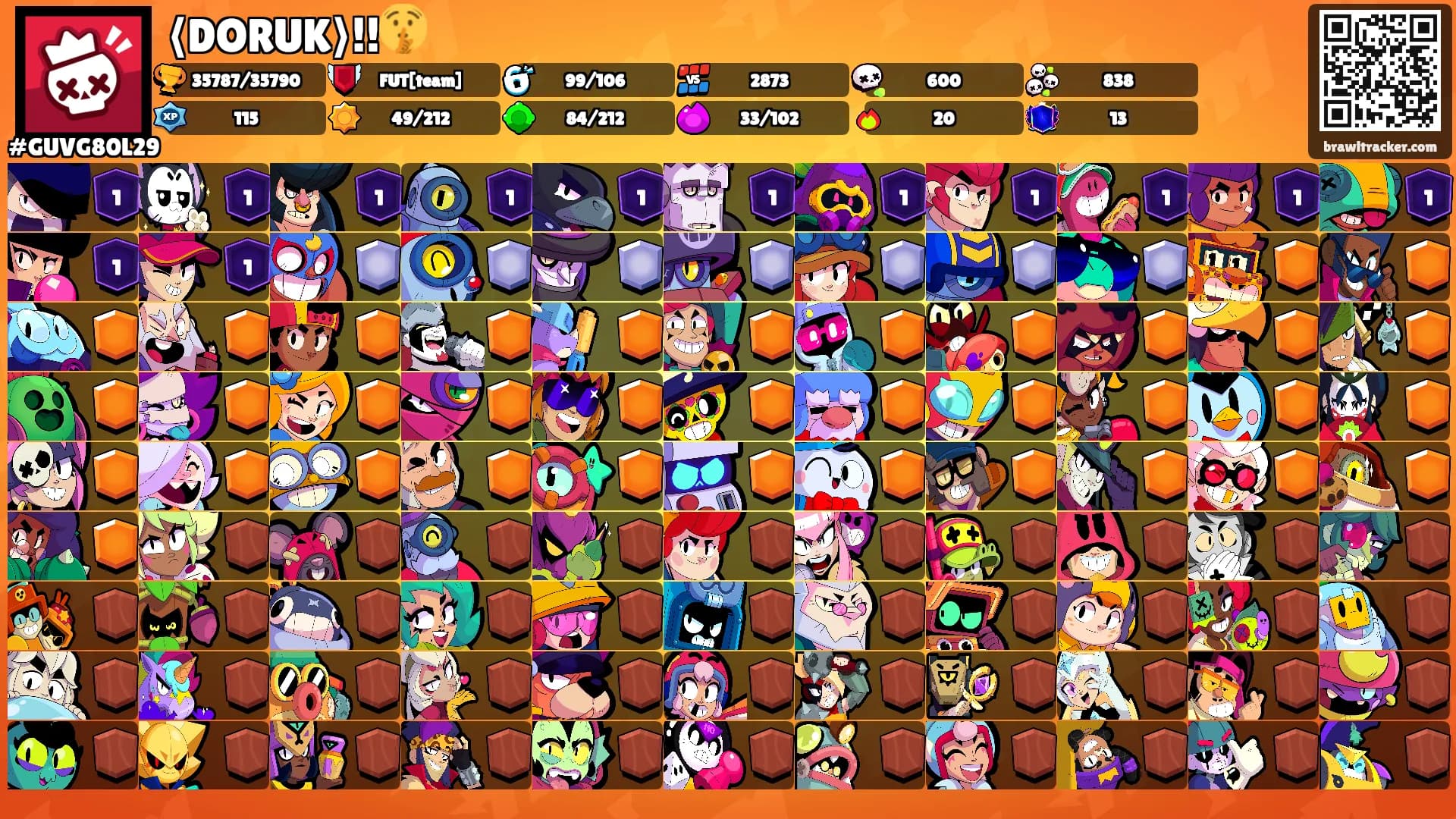 ⟨DORUK⟩‼🤫's Ranks