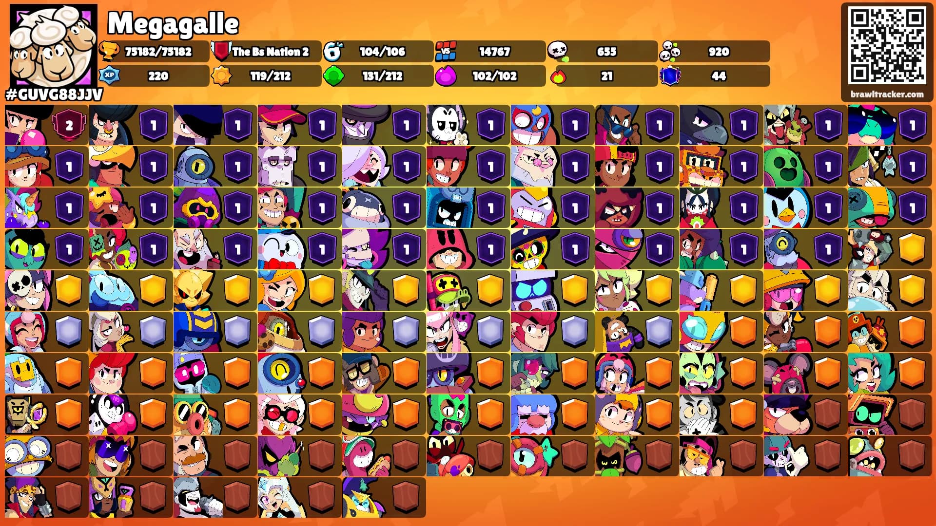 Megagalle's Ranks