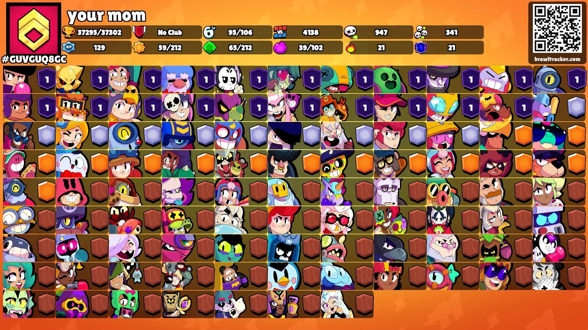 your mom's Ranks