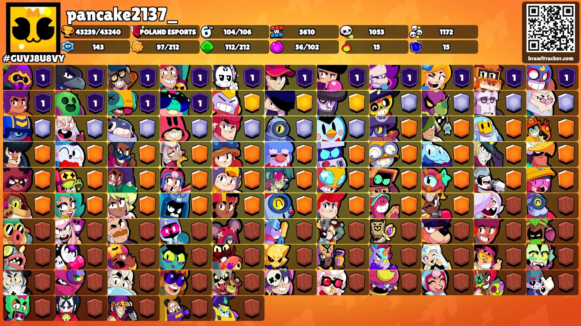 pancake2137_'s Ranks