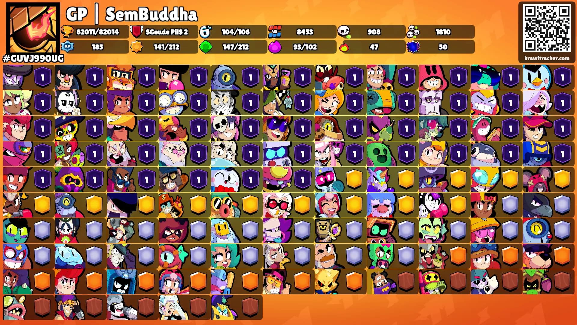 GP | SemBuddha's Ranks