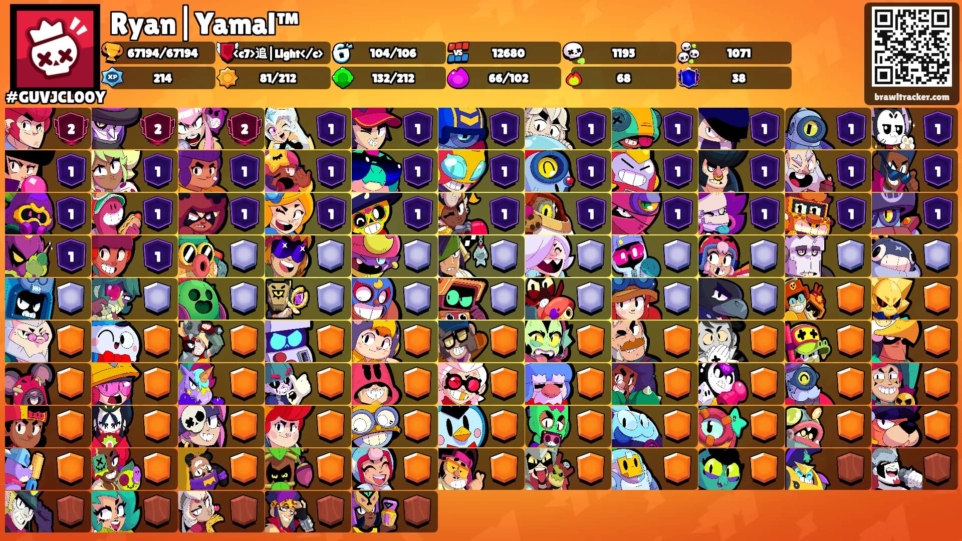 Ryan|Yamal™'s Ranks