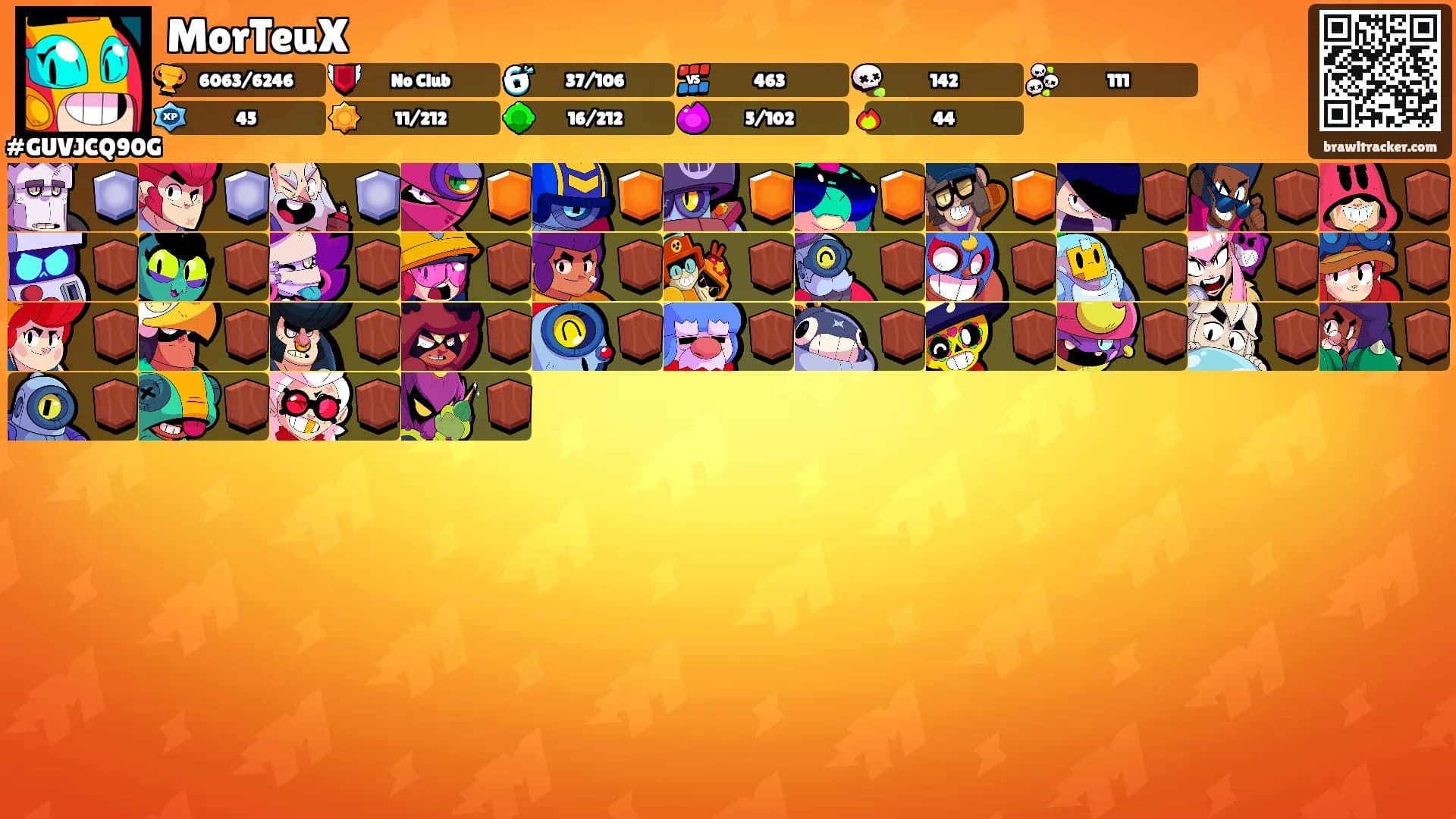 MorTeuX's Ranks