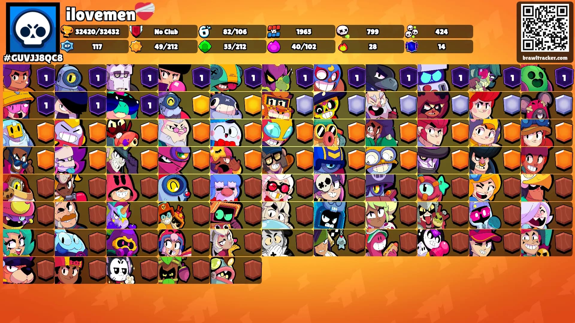 ilovemen❤️‍🩹's Ranks