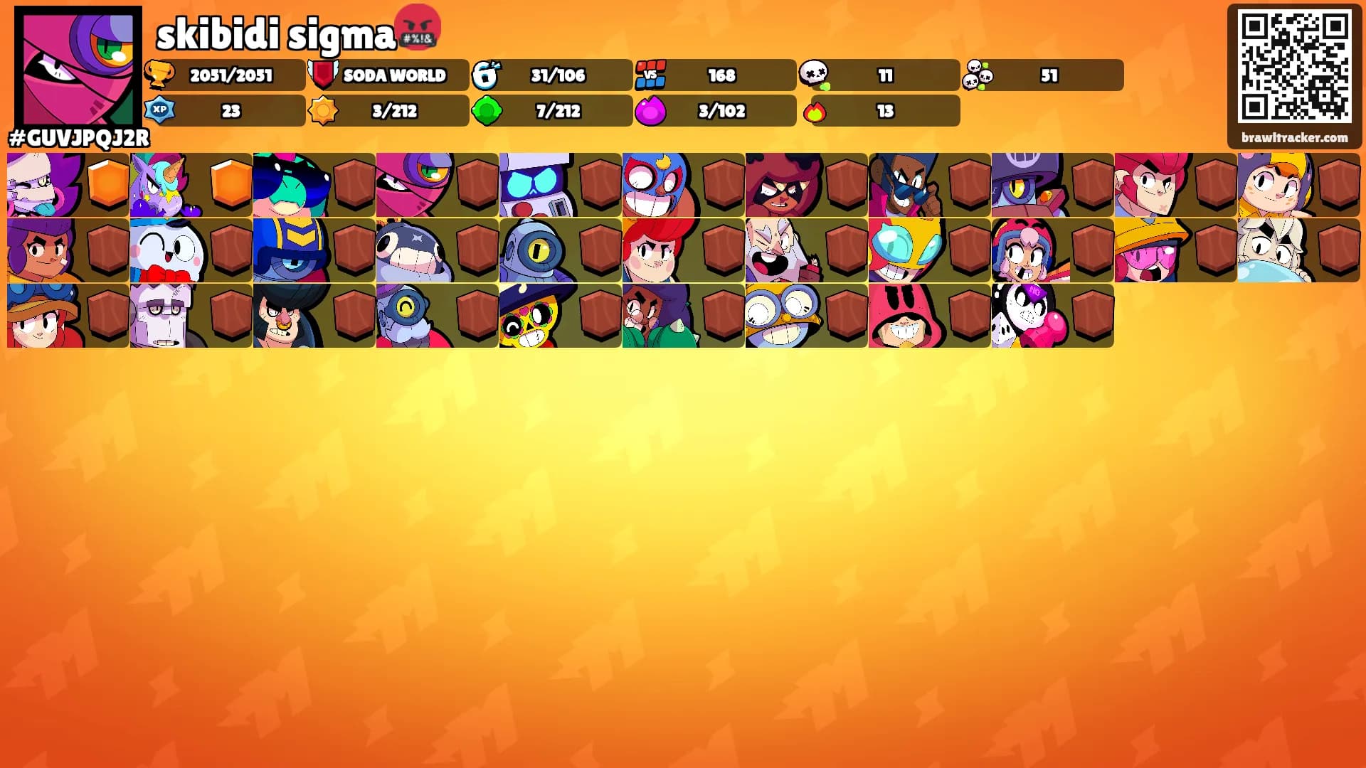 skibidi sigma🤬's Ranks