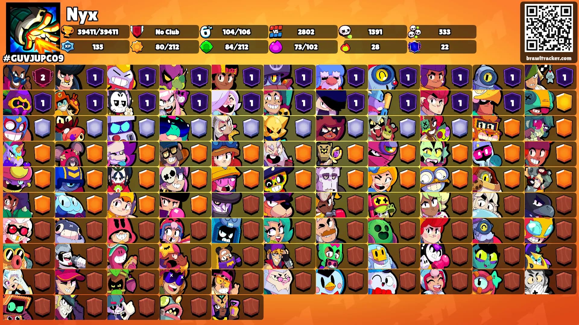 Nyx's Ranks