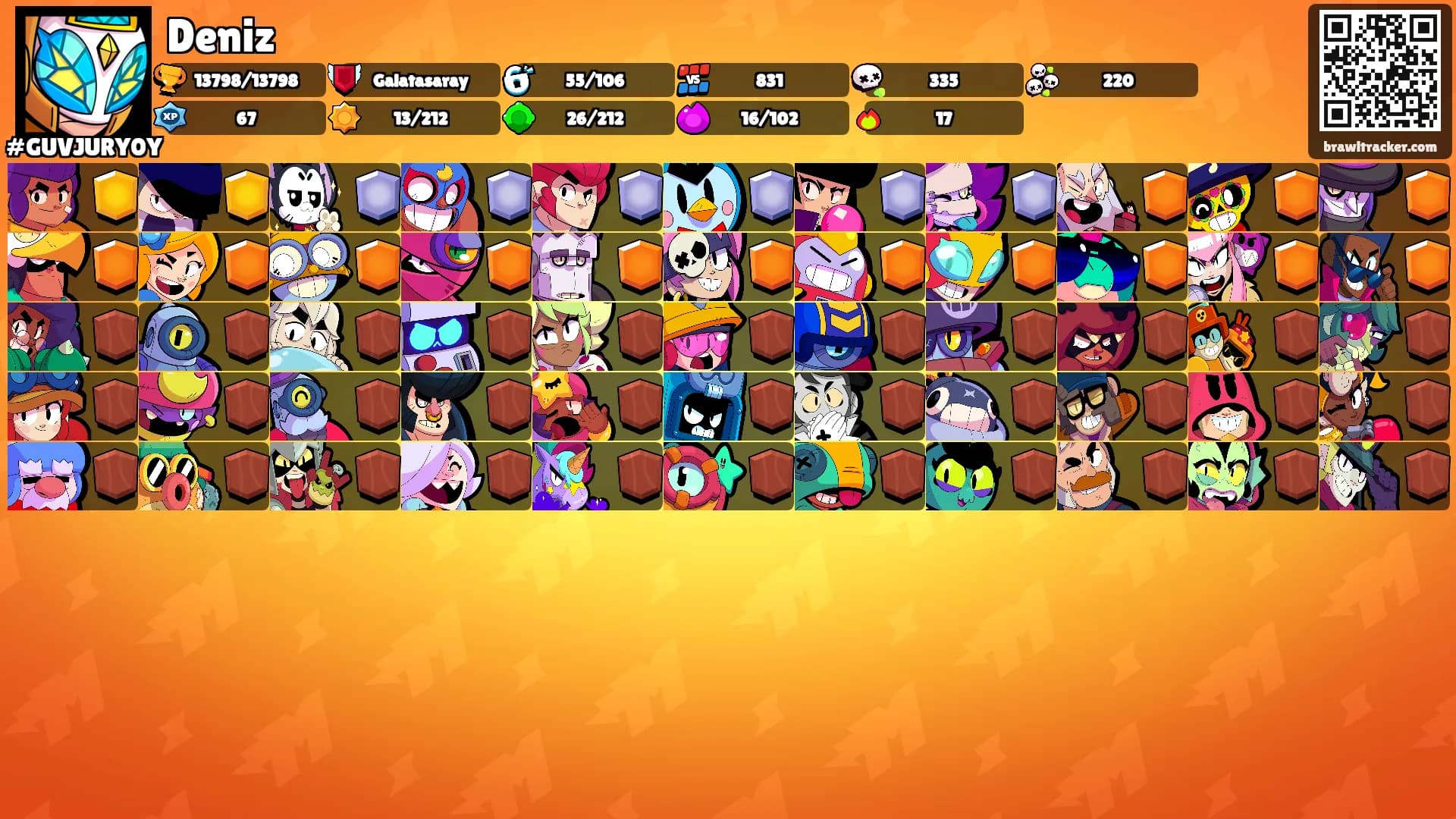 Deniz's Ranks