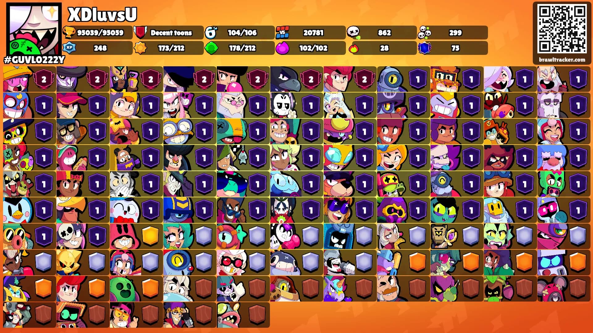 XDluvsU's Ranks
