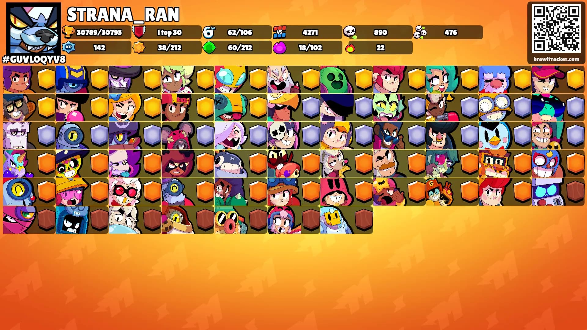 STRANA_RAN's Ranks