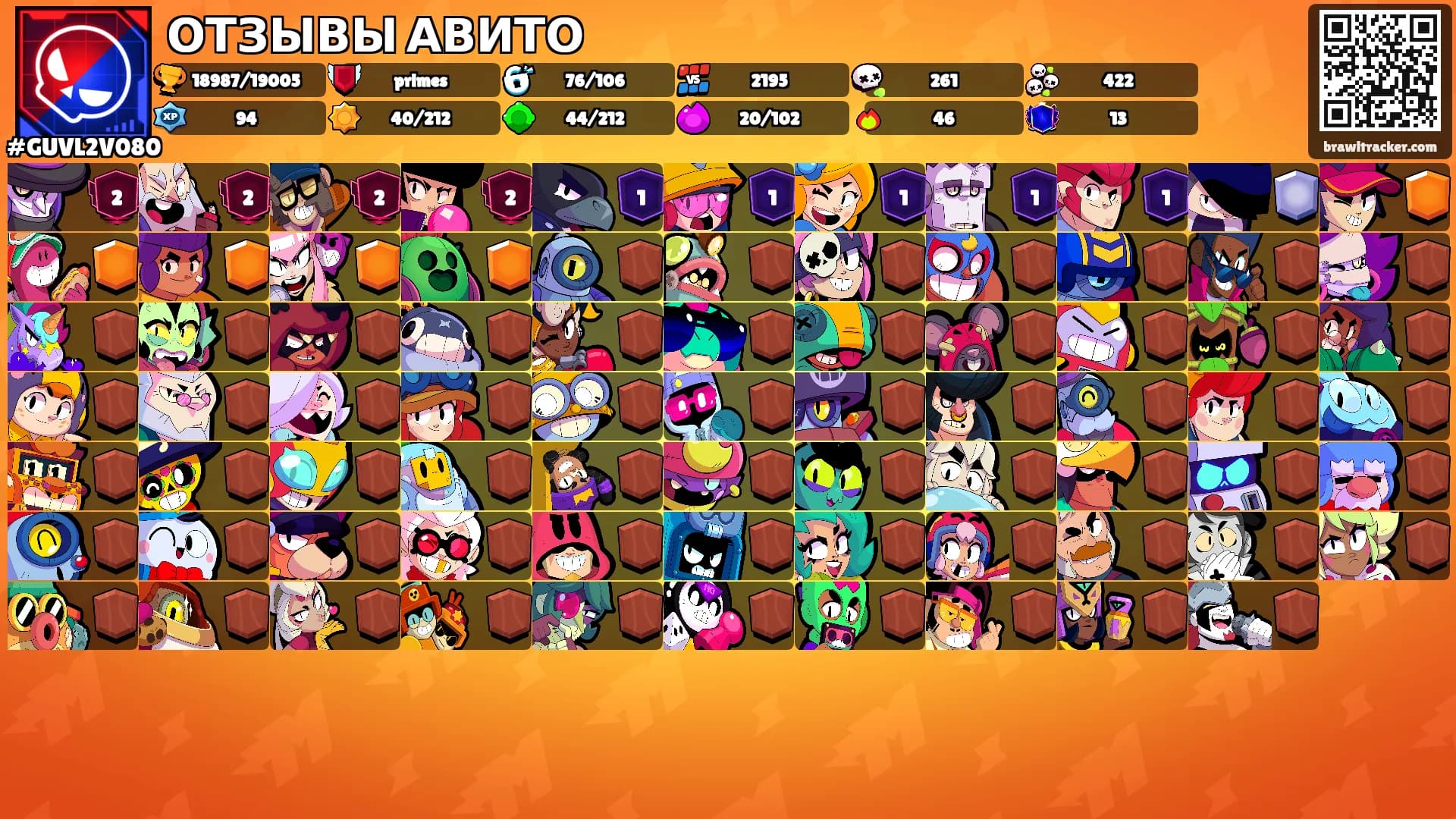 ОТЗЫВЫ АВИТО's Ranks