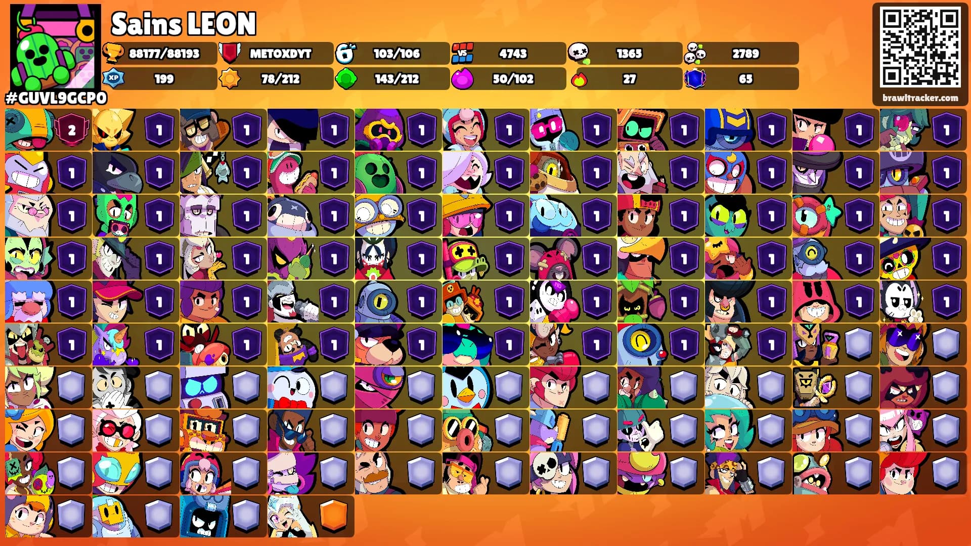 Sains LEON's Ranks