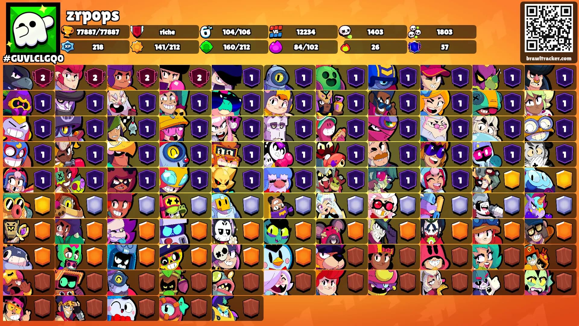 zrpops's Ranks