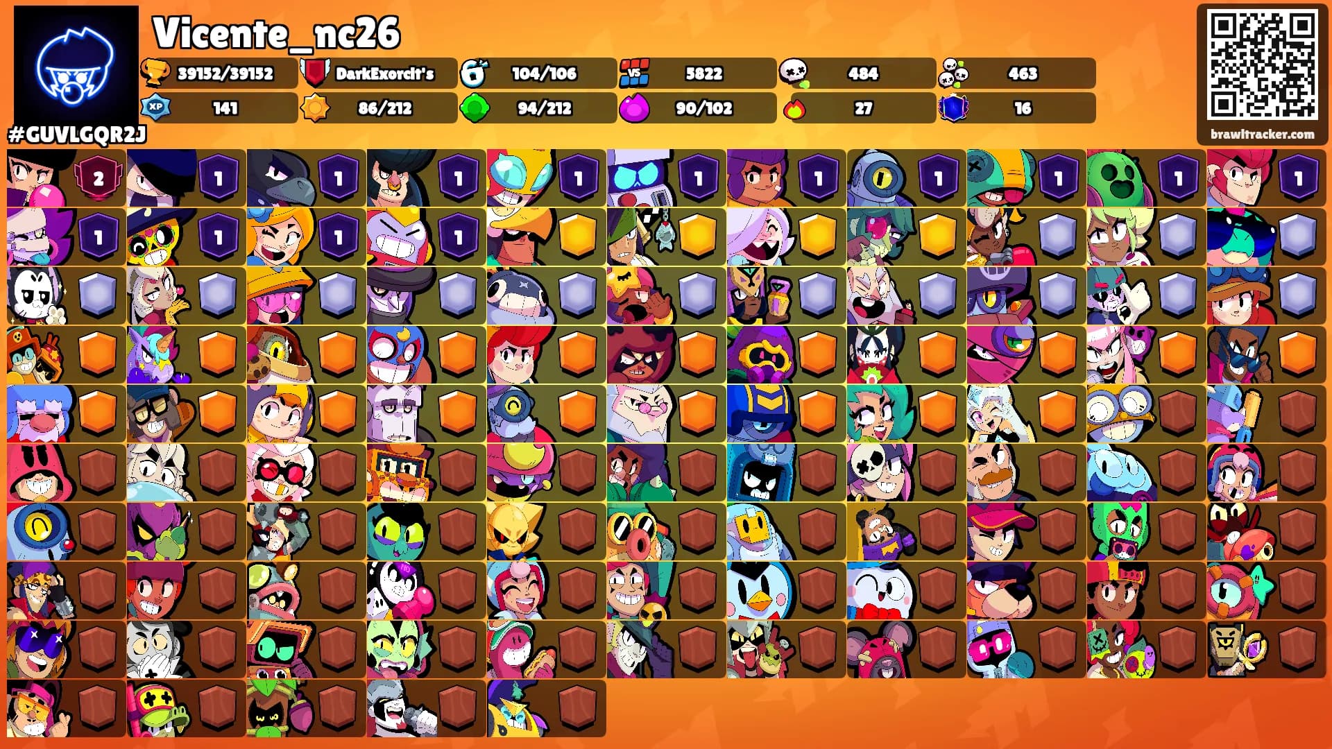 Vicente_nc26's Ranks