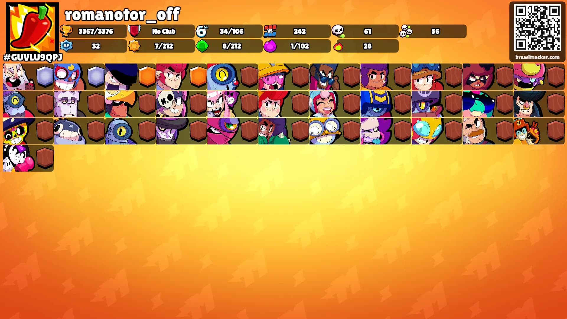 romanotor_off's Ranks