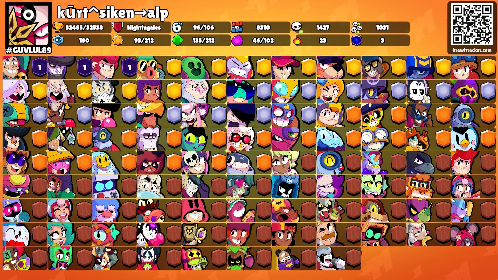 kūrt^siken→alp's Ranks