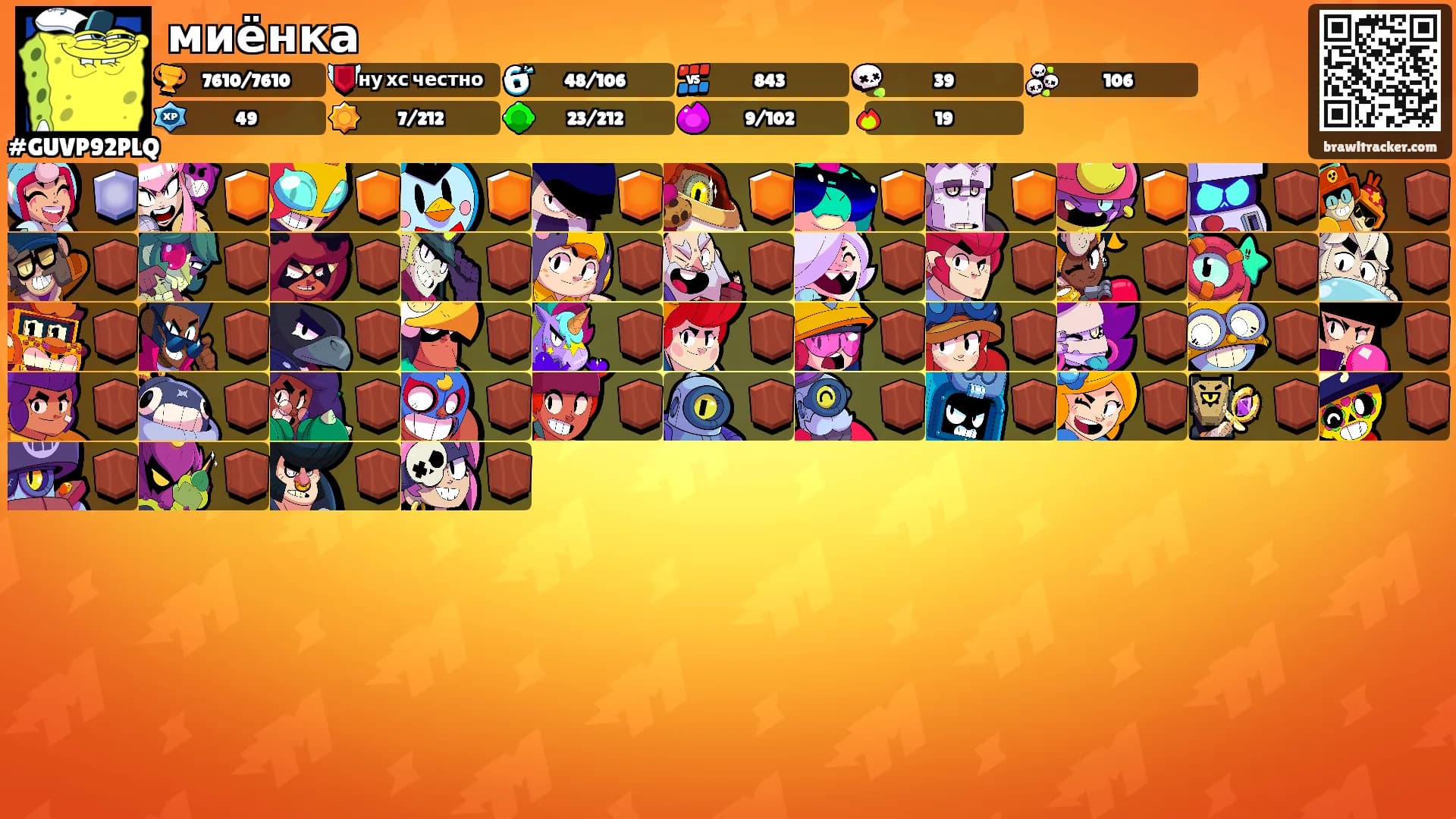 миёнка's Ranks