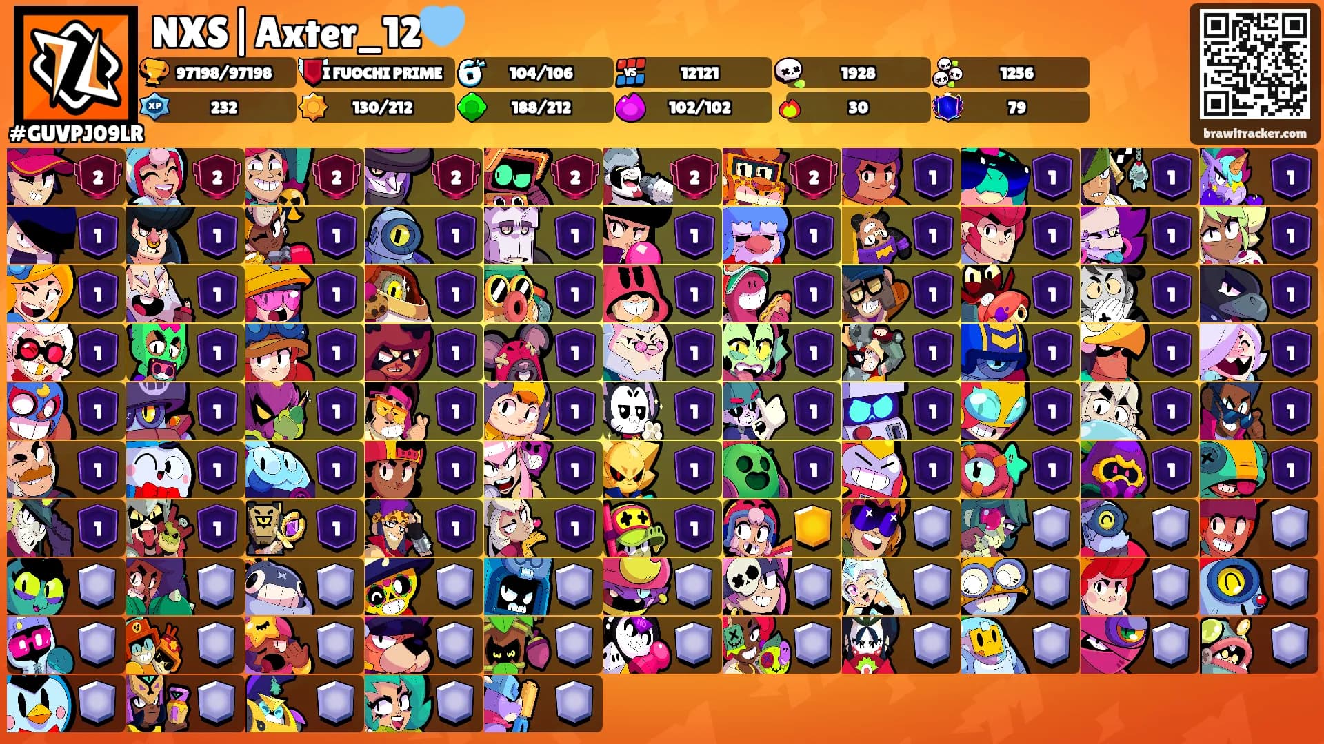 NXS|Axter_12🩵's Ranks