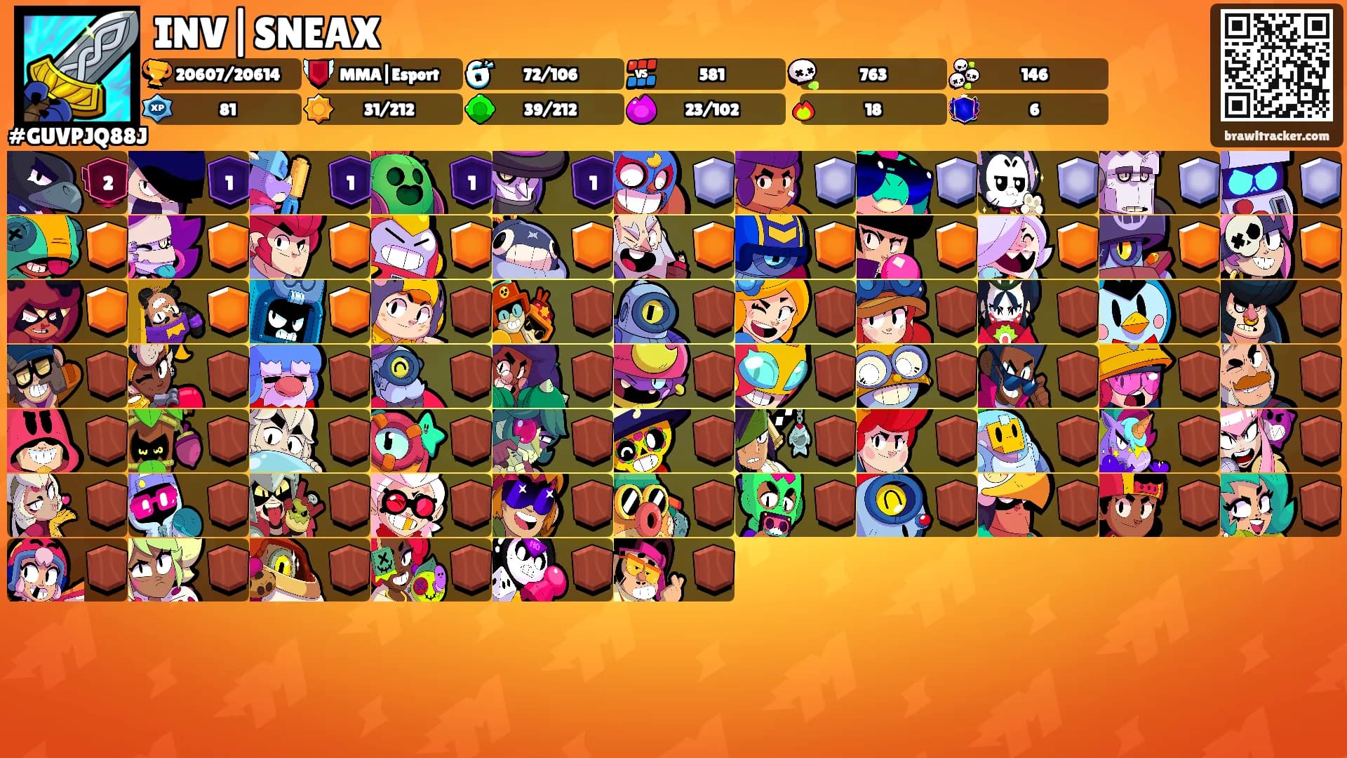 INV|SNEAX's Ranks