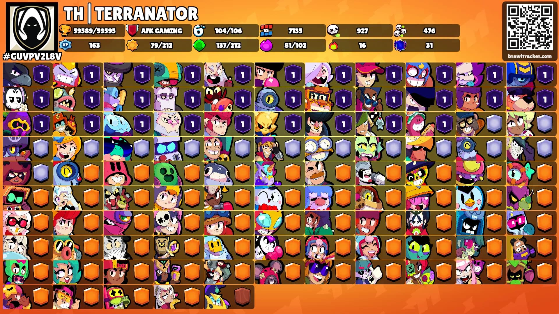 TH|TERRANATOR's Ranks