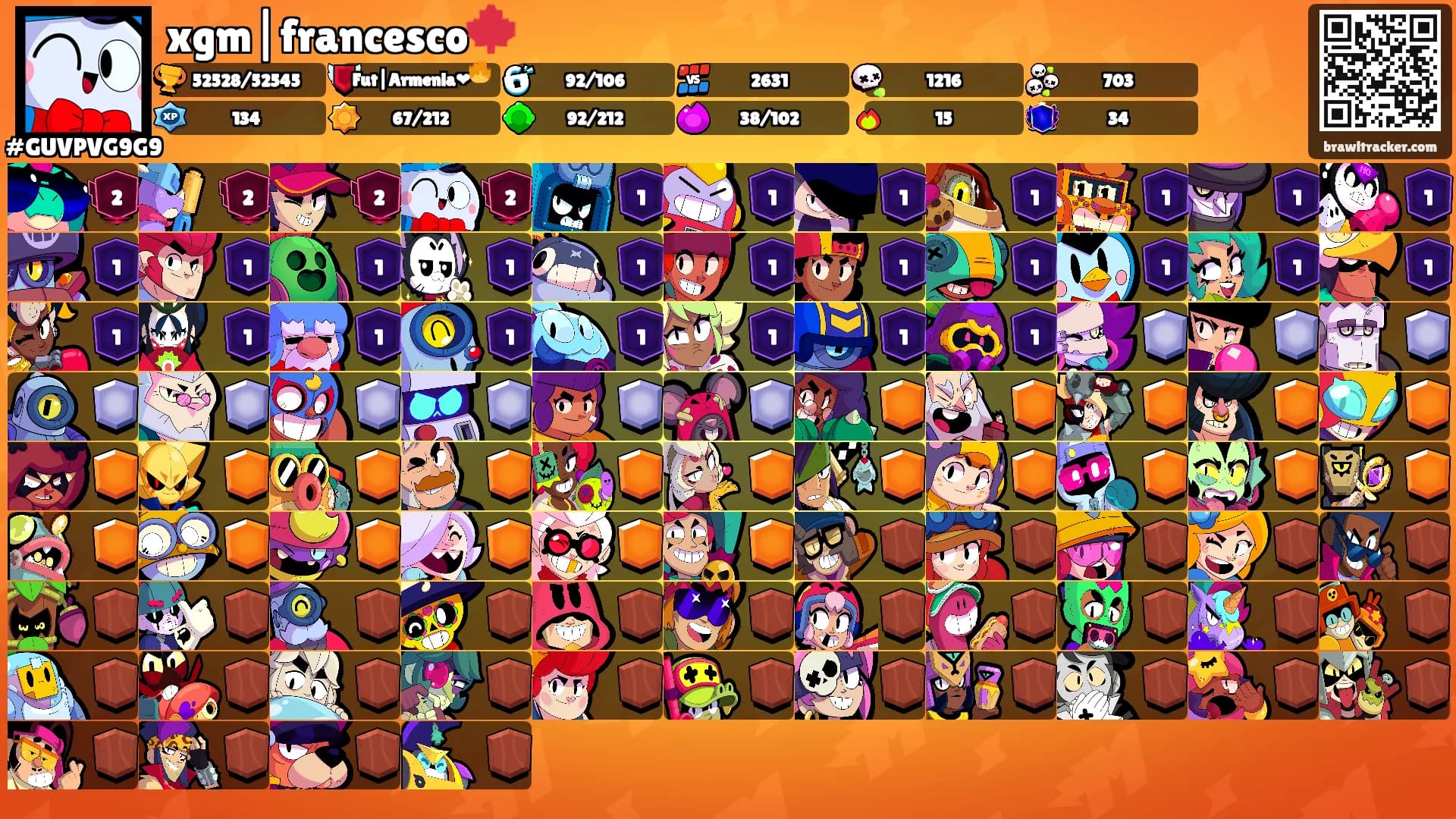xgm|francesco🍁's Ranks