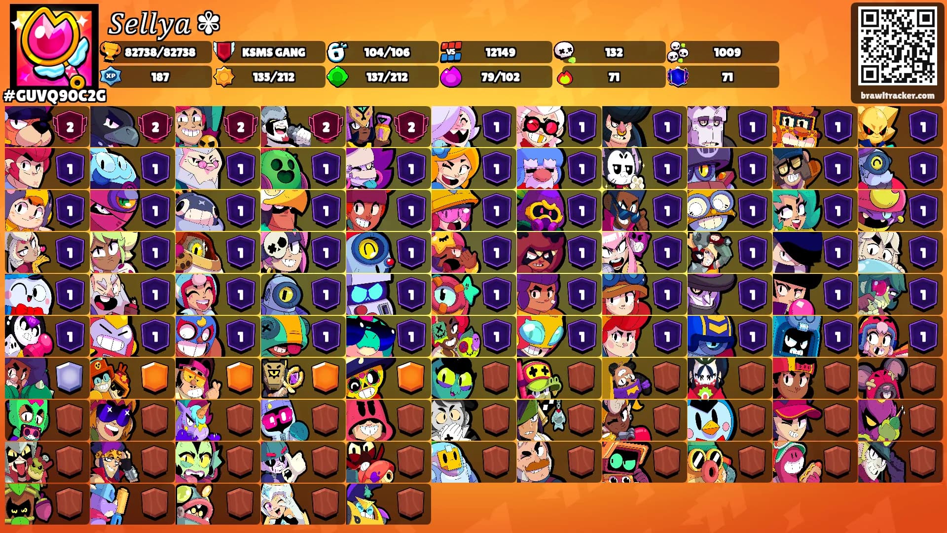 𝑆𝑒𝑙𝑙𝑦𝑎 ✾'s Ranks