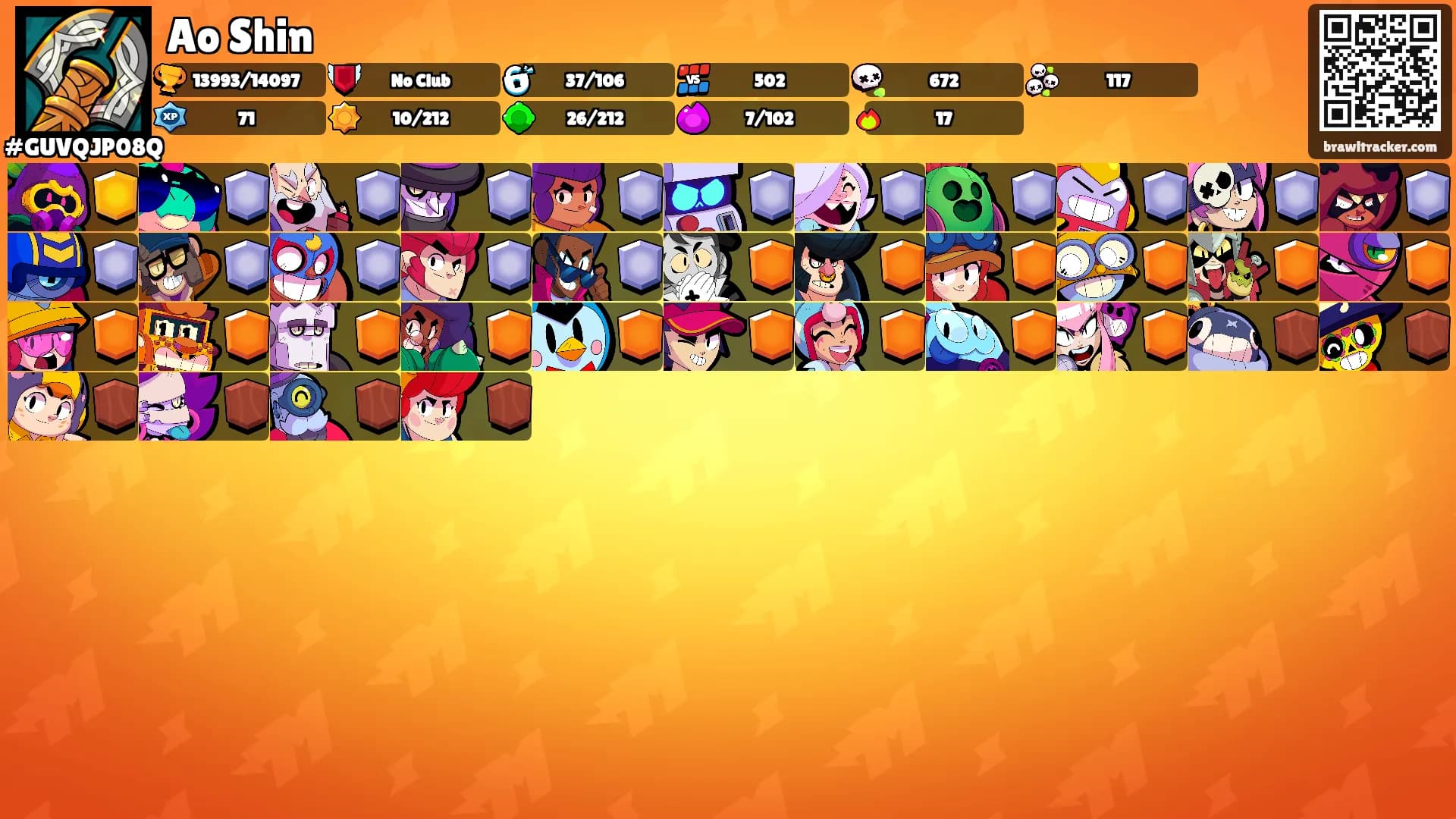 Ao Shin's Ranks