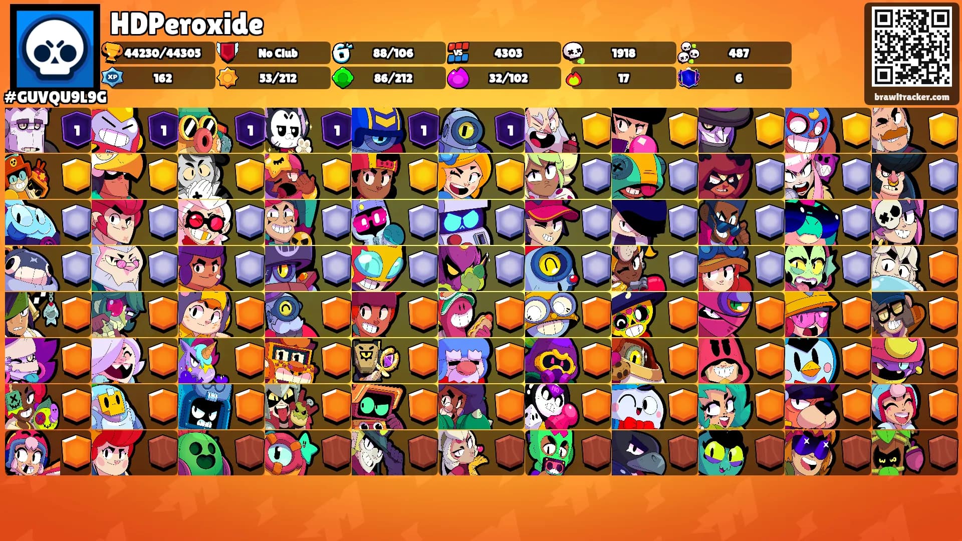 HDPeroxide's Ranks